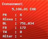 Domainbewertung - Domain www.datev.de bei Domainwert24.de
