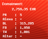 Domainbewertung - Domain www.buecher.de bei Domainwert24.de