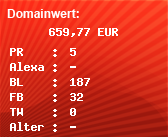 Domainbewertung - Domain www.gleisslutz.de bei Domainwert24.de
