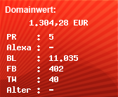Domainbewertung - Domain www.lotto.de bei Domainwert24.de