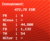 Domainbewertung - Domain www.gameware.at bei Domainwert24.de