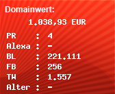 Domainbewertung - Domain www.traderfox.de bei Domainwert24.de