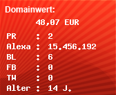 Domainbewertung - Domain www.euroshop-24.es bei Domainwert24.de