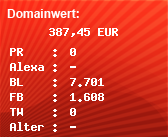 Domainbewertung - Domain vw.de bei Domainwert24.de