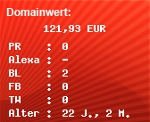 Domainbewertung - Domain www.binsexgeil.de bei Domainwert24.de