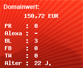 Domainbewertung - Domain www.sexyruf.de bei Domainwert24.de