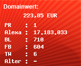Domainbewertung - Domain www.chance3000.de bei Domainwert24.de