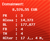 Domainbewertung - Domain fm.onlinewelten.com bei Domainwert24.de