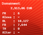 Domainbewertung - Domain chip.de bei Domainwert24.de