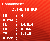 Domainbewertung - Domain www.poker.com bei Domainwert24.de