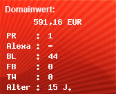Domainbewertung - Domain www.profidart.com bei Domainwert24.de