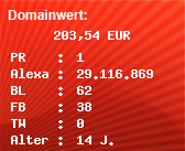 Domainbewertung - Domain www.schlechtwettertipp.de bei Domainwert24.de