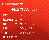Domainbewertung - Domain www.nike.com bei Domainwert24.de