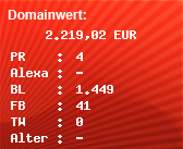 Domainbewertung - Domain www.hochgeschwindigkeitszuege.com bei Domainwert24.de