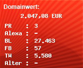 Domainbewertung - Domain www.fussball.com bei Domainwert24.de