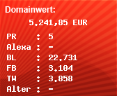 Domainbewertung - Domain www.stay.com bei Domainwert24.de