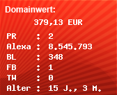 Domainbewertung - Domain www.wellenheizung.de bei Domainwert24.de
