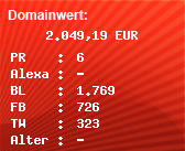 Domainbewertung - Domain www.diffchecker.com bei Domainwert24.de