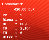 Domainbewertung - Domain www.immo4trans.de bei Domainwert24.de