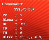 Domainbewertung - Domain www.kapital-lebensversicherung.com bei Domainwert24.de