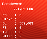 Domainbewertung - Domain www.pension.de bei Domainwert24.de