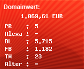 Domainbewertung - Domain www.ifolor.ch bei Domainwert24.de