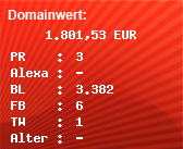 Domainbewertung - Domain www.rika1.com bei Domainwert24.de