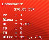 Domainbewertung - Domain www.samua.de bei Domainwert24.de