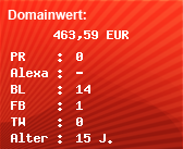 Domainbewertung - Domain www.imkers.com bei Domainwert24.de