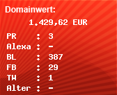 Domainbewertung - Domain www.germancyclingtours.com bei Domainwert24.de