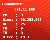 Domainbewertung - Domain www.kart-sport.eu bei Domainwert24.de