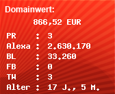 Domainbewertung - Domain www.pd-ranking.de bei Domainwert24.de