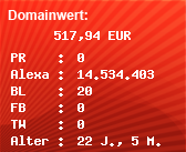 Domainbewertung - Domain www.heizkessel.com bei Domainwert24.de