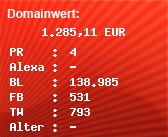 Domainbewertung - Domain www.computerbase.de bei Domainwert24.de