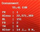 Domainbewertung - Domain www.reiseveranstalter.nl bei Domainwert24.de