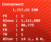 Domainbewertung - Domain www.euro-pr.eu bei Domainwert24.de