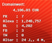 Domainbewertung - Domain www.lichtprofi.de bei Domainwert24.de