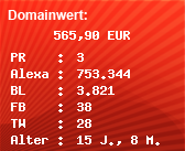 Domainbewertung - Domain www.rhein-escort.de bei Domainwert24.de