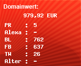 Domainbewertung - Domain pkw.de bei Domainwert24.de