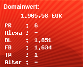 Domainbewertung - Domain cineplexx.at bei Domainwert24.de