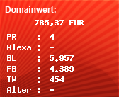 Domainbewertung - Domain www.comtech.de bei Domainwert24.de