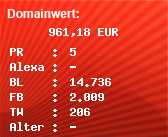 Domainbewertung - Domain www.redcoon.de bei Domainwert24.de