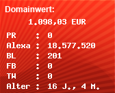 Domainbewertung - Domain www.happywins.com bei Domainwert24.de