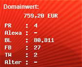 Domainbewertung - Domain www.putzmeister.de bei Domainwert24.de