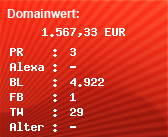 Domainbewertung - Domain www.geld.com bei Domainwert24.de