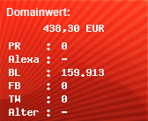 Domainbewertung - Domain www.chess-results.com bei Domainwert24.de