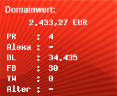 Domainbewertung - Domain www.protektor.com bei Domainwert24.de