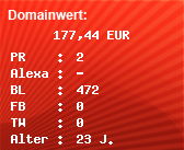 Domainbewertung - Domain www.chartbreaker.info bei Domainwert24.de