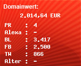 Domainbewertung - Domain www.plarium.com bei Domainwert24.de