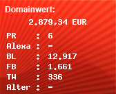 Domainbewertung - Domain www.seitwert.de bei Domainwert24.de